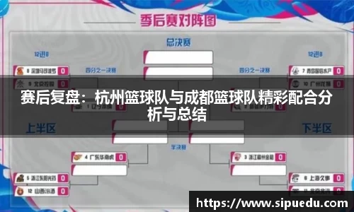 赛后复盘：杭州篮球队与成都篮球队精彩配合分析与总结